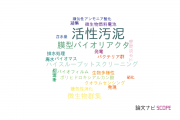 【論文データ】activated sludge（活性汚泥）の国内研究動向まとめ