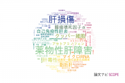 【論文データ】liver injury（肝損傷）の国内研究動向まとめ