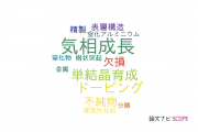 【論文データ】growth from vapor（気相成長）の国内研究動向まとめ