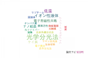 【論文データ】optical spectroscopy（光学分光法）の国内研究動向まとめ