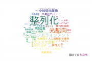 【論文データ】alignment（整列化）の国内研究動向まとめ