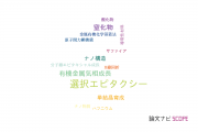 【論文データ】selective epitaxy（選択エピタクシー）の国内研究動向まとめ