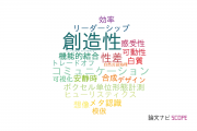 【論文データ】creativity（創造性）の国内研究動向まとめ