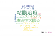 【論文データ】mucosal healing（粘膜治癒）の国内研究動向まとめ