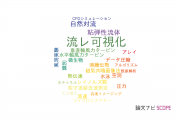 【論文データ】flow visualization（流れ可視化）の国内研究動向まとめ