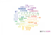【論文データ】NLRの国内研究動向まとめ