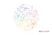 【論文データ】apatite（アパタイト）の国内研究動向まとめ