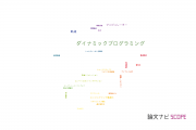【論文データ】dynamic programming（ダイナミックプログラミング）の国内研究動向まとめ