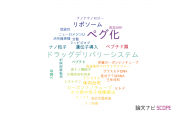 【論文データ】PEGylation（ペグ化）の国内研究動向まとめ