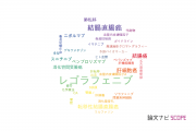 【論文データ】regorafenib（レゴラフェニブ）の国内研究動向まとめ
