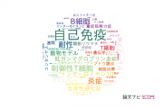 【論文データ】autoimmunity（自己免疫）の国内研究動向まとめ