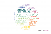 【論文データ】blue light（青色光）の国内研究動向まとめ