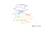 【論文データ】multiobjective optimization（多目的最適化）の国内研究動向まとめ