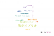 【論文データ】Vibrio parahaemolyticus（腸炎ビブリオ）の国内研究動向まとめ