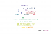 【論文データ】immunocytochemistry（免疫細胞化学）の国内研究動向まとめ