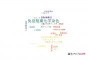 【論文データ】immunohistochemical staining（免疫組織化学染色）の国内研究動向まとめ