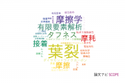 【論文データ】delamination（葉裂）の国内研究動向まとめ