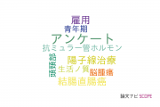 【論文データ】childhood cancer survivorの国内研究動向まとめ