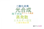 【論文データ】eddy covarianceの国内研究動向まとめ