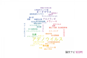 【論文データ】adenovirus（アデノウイルス）の国内研究動向まとめ