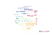 【論文データ】olanzapine（オランザピン）の国内研究動向まとめ