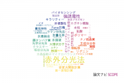 【論文データ】infrared spectroscopy (IR)（赤外分光法）の国内研究動向まとめ