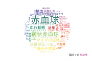 【論文データ】red blood cell（赤血球）の国内研究動向まとめ