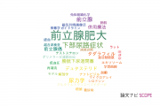 【論文データ】benign prostatic hyperplasia（前立腺肥大）の国内研究動向まとめ