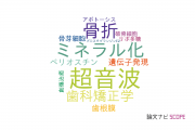 【論文データ】LIPUSの国内研究動向まとめ