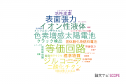 【論文データ】electrochemical impedance spectroscopyの国内研究動向まとめ