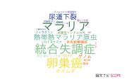 【論文データ】copy number variationの国内研究動向まとめ