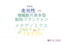 【論文データ】Pacific bluefin tunaの国内研究動向まとめ