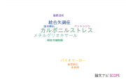 【論文データ】carbonyl stress（カルボニルストレス）の国内研究動向まとめ