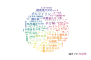 【論文データ】nanosheet（ナノシート）の国内研究動向まとめ