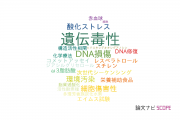 【論文データ】genotoxicity（遺伝毒性）の国内研究動向まとめ