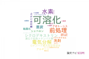 【論文データ】solubilization（可溶化）の国内研究動向まとめ