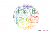 【論文データ】antibacterial（抗菌性）の国内研究動向まとめ