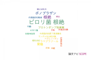 【論文データ】eradication（根絶）の国内研究動向まとめ