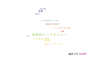 【論文データ】next-generation sequencer（次世代シークエンサー）の国内研究動向まとめ
