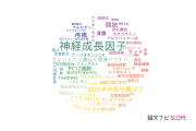 【論文データ】nerve growth factor（神経成長因子）の国内研究動向まとめ