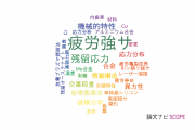 【論文データ】fatigue strength（疲労強さ）の国内研究動向まとめ