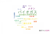 【論文データ】biogas（バイオガス）の国内研究動向まとめ