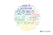 【論文データ】plaque（プラーク）の国内研究動向まとめ