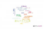 【論文データ】horizontal gene transfer（遺伝子水平伝播）の国内研究動向まとめ
