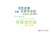 【論文データ】adsorption kinetics（吸着速度論）の国内研究動向まとめ