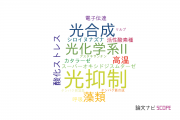 【論文データ】photoinhibition（光抑制）の国内研究動向まとめ