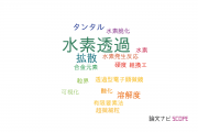 【論文データ】hydrogen permeation（水素透過）の国内研究動向まとめ