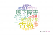 【論文データ】tongue（舌）の国内研究動向まとめ