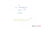 【論文データ】FGFR3（線維芽細胞増殖因子受容体3）の国内研究動向まとめ