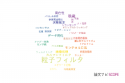 【論文データ】particle filter（粒子フィルタ）の国内研究動向まとめ